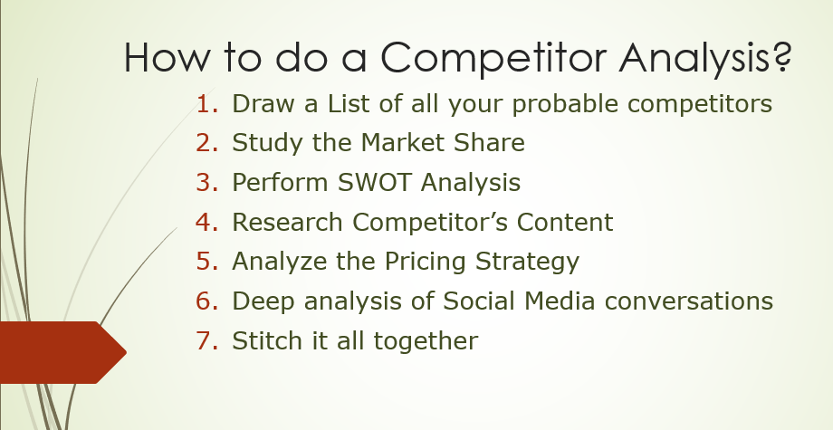 How To Do A Competitor Analysis