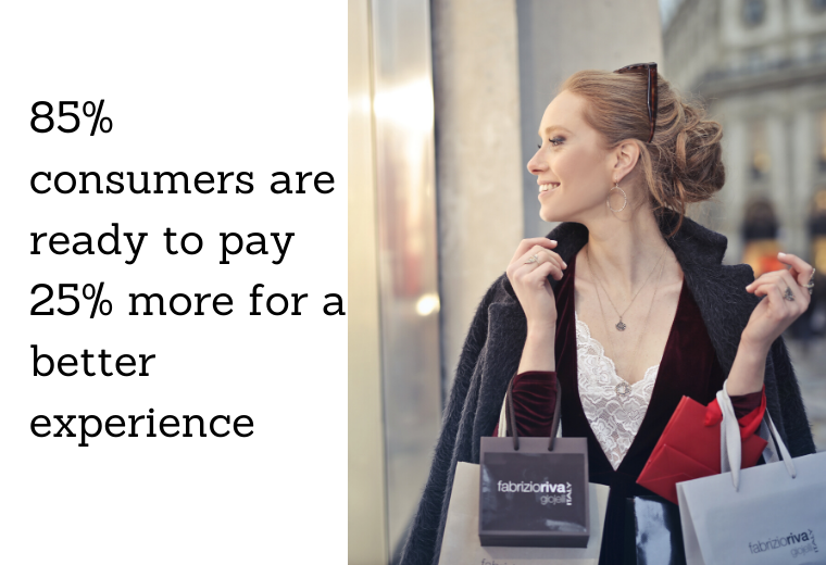 Customer Experience